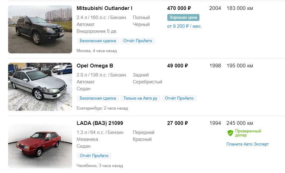 Сайты (порталы) по продаже автомобилей в России